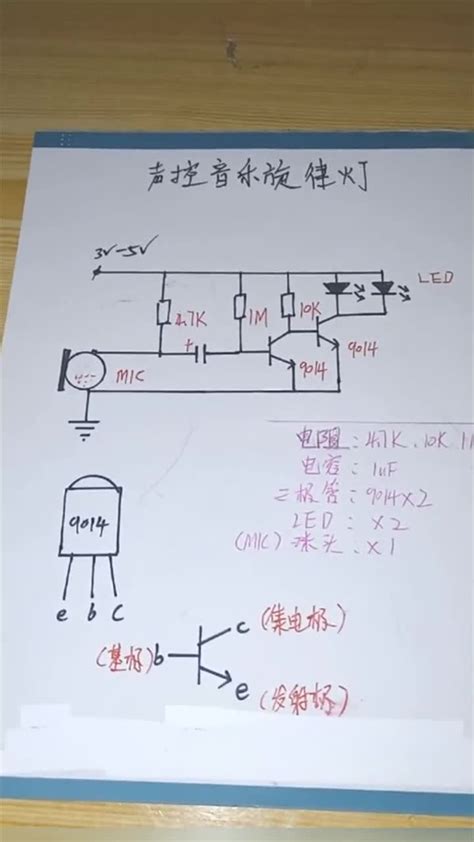 用FL Studio制作一首完整的电音