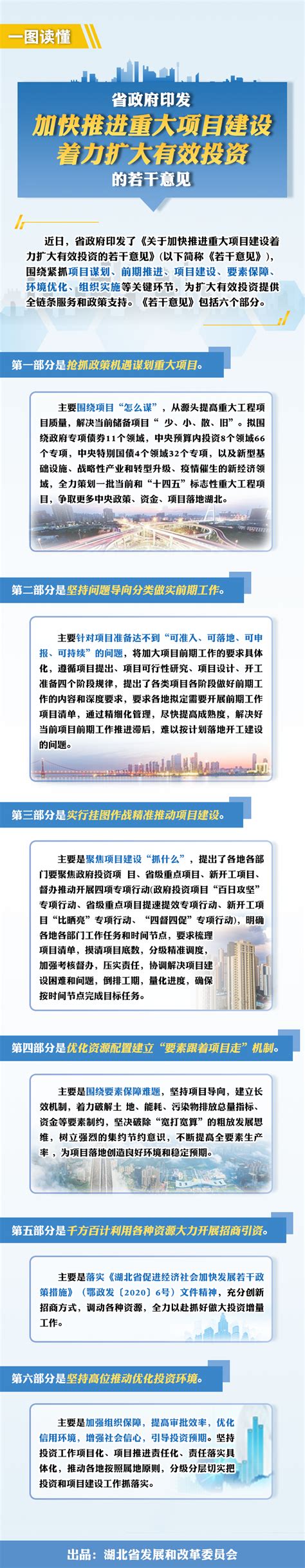 省统计局发布一季度湖南经济形势相关数据_家装要闻_家居频道