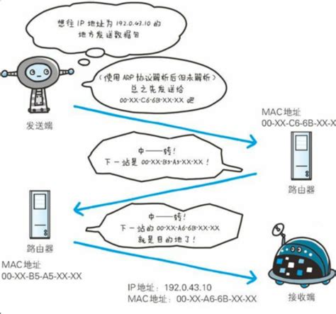 AnyDesk中如何设置TCP通道-AnyDesk中文网站