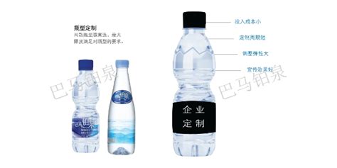 定制水 - 江西省英才食品科技有限公司