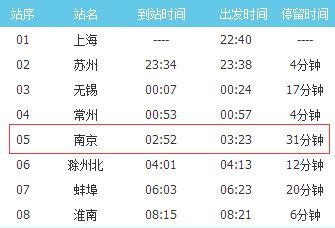 2016清明节深圳火车站加开5趟旅客列车（含增开火车时刻表+运行日期+余票信息） - 深圳本地宝