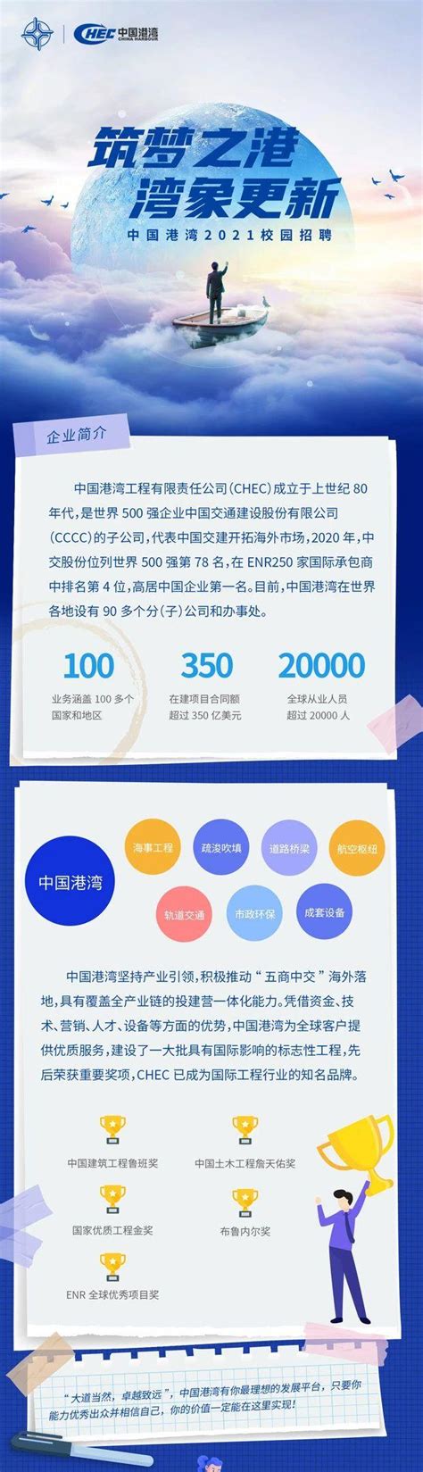 中国港湾2021届校园招聘公告-山东科技大学（济南校区）
