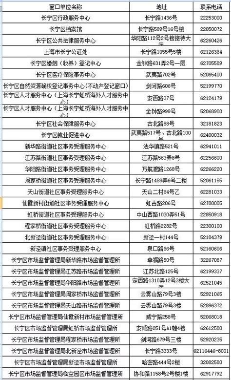 上海市长宁区人民政府-长宁区华阳路街道-服务信息-华阳街道社区生活服务中心9月活动一览表