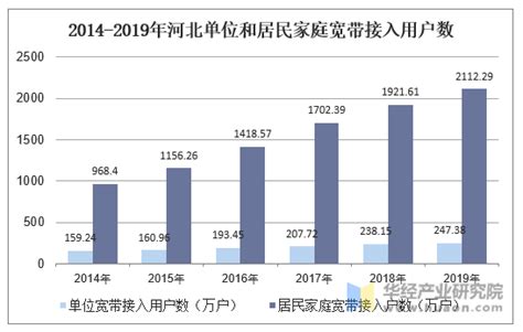 第三方网络安全风险评估服务-腾讯云市场