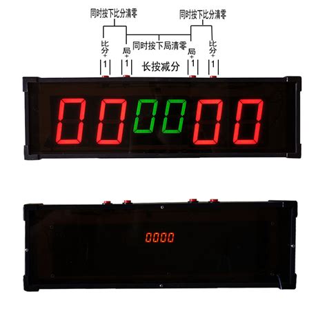 篮球比赛电子记分牌led翻分牌计分器计时器足球乒乓球台球比分 ...
