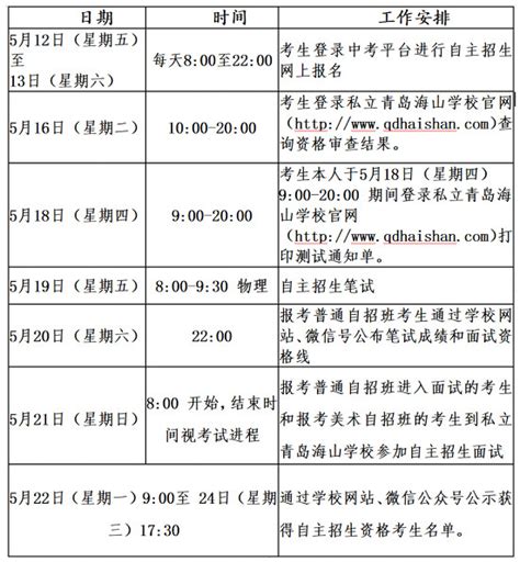 2023年青岛海山学校自主招生实施方案(招生计划、报名时间、日程安排)_小升初网