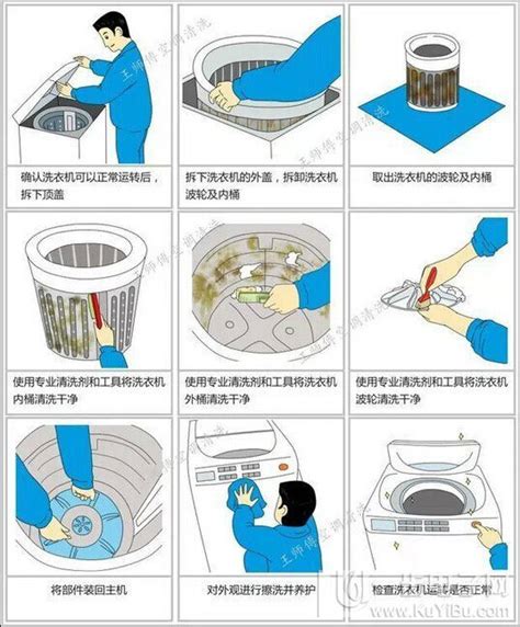 海尔滚筒洗衣机使用教程（正确使用滚筒洗衣机的方法教程） | 说明书网