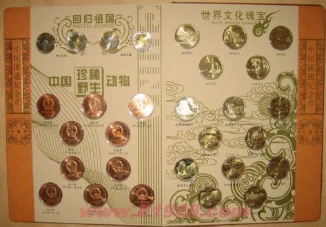 中国人民银行发行的流通纪念币一览表 - 360文档中心