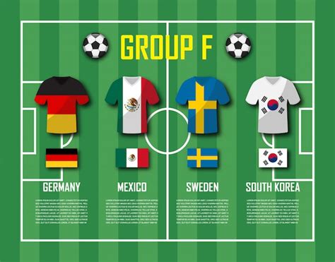 2018年俄罗斯世界杯32强A-G小组赛分组信息矢量设计图形 – 设计小咖