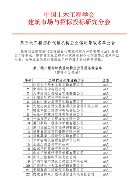 第三批工程招标代理机构企业信用等级名单公告-北京联合征信服务平台