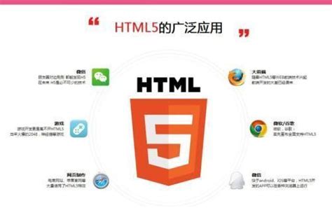 Bootstrap开发html前端页面 可以做官网，做产品展示等网站 - 开发实例、源码下载 - 好例子网