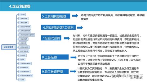 甲方工程项目管理系统-深圳市多迪信息科技有限公司