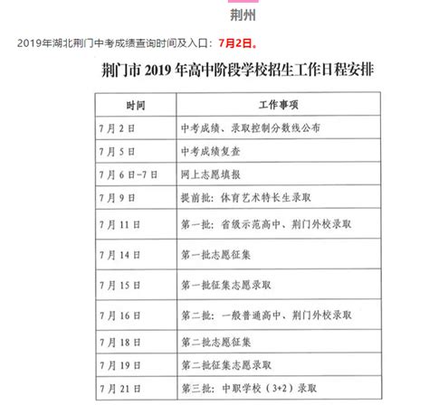 2022年湖北荆州中考志愿填报时间：7月7日至7月11日
