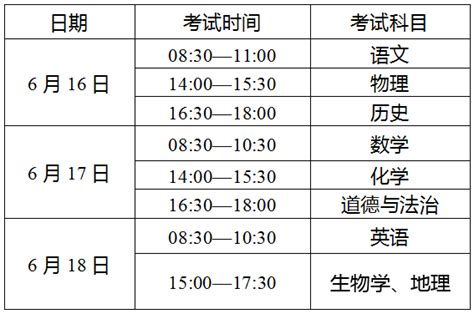 2022年云南初中学业水平考试时间：6月16日至20日-86考网