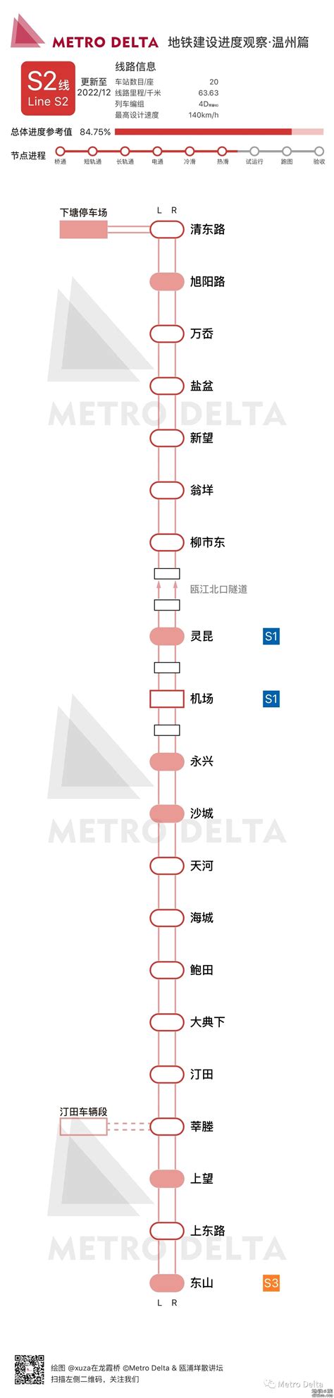 温州地铁轨道交通S1线开通及早晚运营时间表_高清线路图和沿途站点周边介绍 - 温州都市圈