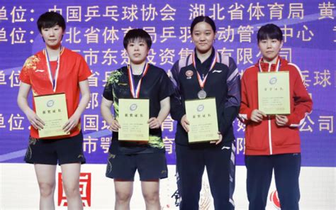 喜讯—我院2022级研究生王艺迪首获全国乒乓球锦标赛女单冠军