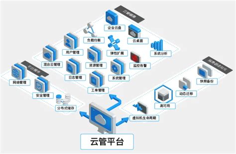 NX12.0软件多少钱，NX软件代理，正版NX软件_软件知识_上海菁富信息技术有限公司