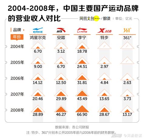 CLE中国授权展 | 鸿星尔克、安踏们的IP跨界联名也很硬核！-业界动态-ITBear科技资讯