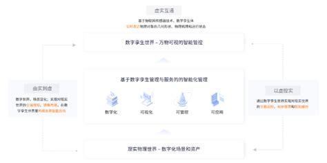 湖南VR血液科普 欢迎咨询「北京阿拉互联科技供应」 - 数字营销企业