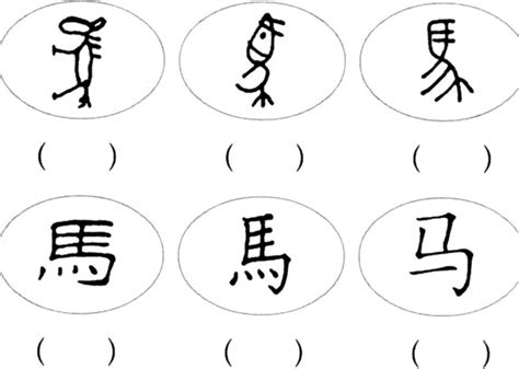 “马”字的演变过程，从繁体字慢慢的到简化版，觉得繁字体才是中国文字！