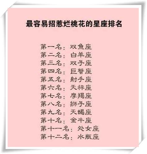 星座排行榜大全_最想结婚的十二星座排行榜_中国排行网