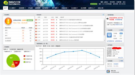 【天擎】查看天擎linux扩展包是否安装？ - 北京奇安信集团 - 技术支持中心