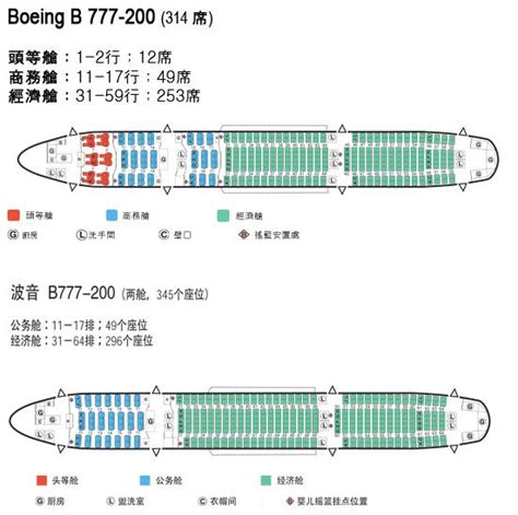 加航777-300er座位图,南777-300er,空客330座位图_大山谷图库