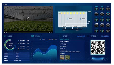 现代科技赋能智慧农业__财经头条