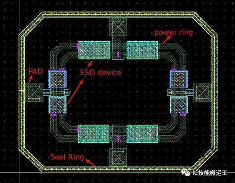 芯片电路图设计/Chip Design|三维|其他三维|WYBYXV - 原创作品 - 站酷 (ZCOOL)