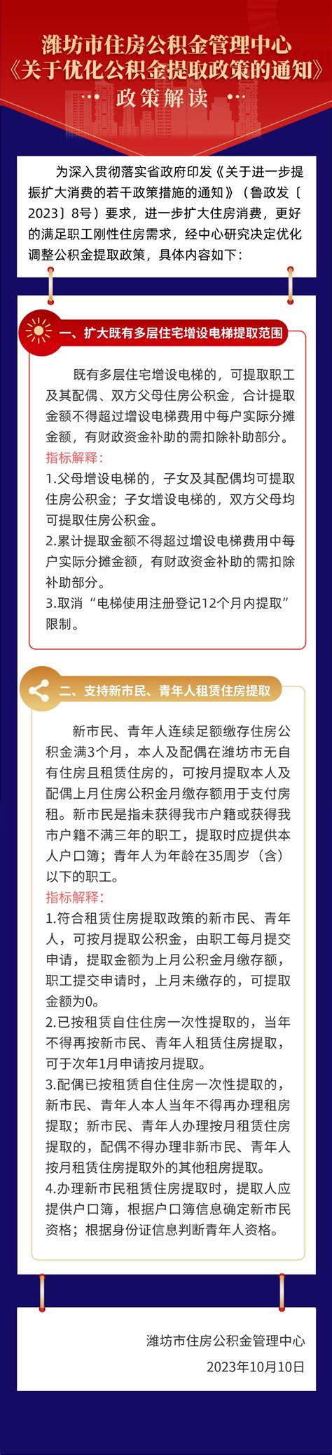 潍坊市关于优化调整住房公积金贷款政策的通知（2022年9月16日起）