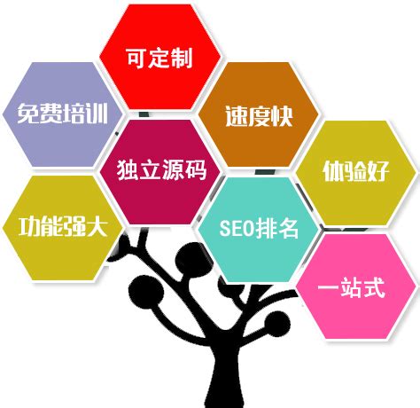北京网站设计公司,北京seo优化,网站开发-专业的北京做网站公司