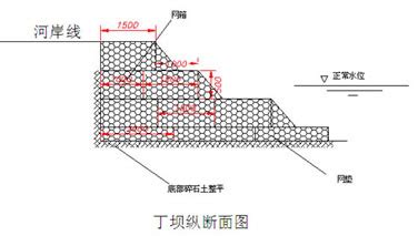 丁坝和顺坝图解图片
