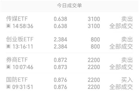 ETF网格交易实盘20230110_财富号_东方财富网