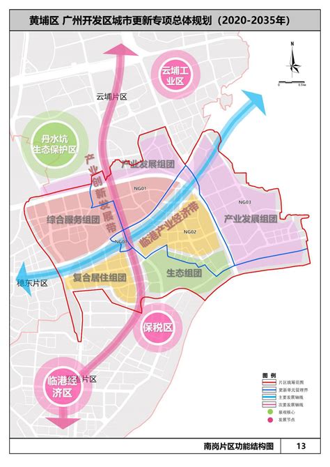 黄埔区 广州开发区城市更新专项总体规划（2020-2035 年）（决策征求意见稿）