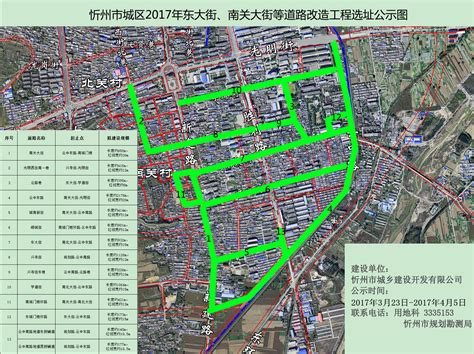 忻州市城区2017年东大街、南关大街等14条道路改造工程项目选址公示