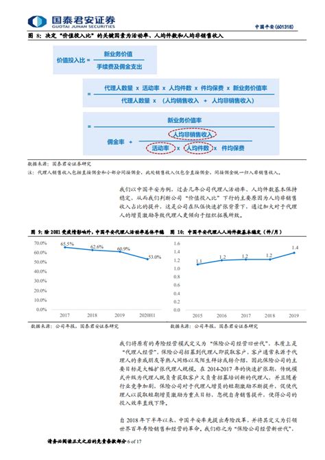 中国平安-深度更新报告：数字寿险转型，保险经营的新世代-20200914.pdf | 先导研报