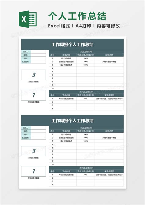 简洁工作周报个人工作总结Excel模板下载_熊猫办公