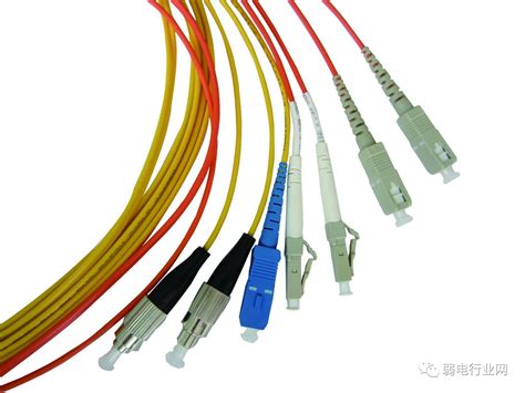 教你如何认识各种光纤接口类型-阿里云开发者社区
