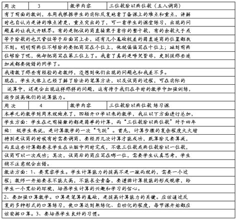 苏教版四年级上册数学教学反思（八篇） - 范文118