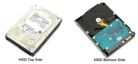 3 Different Types Of Hard Drives [Explained] - RankRed