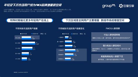 巨量引擎「全·量增长」方案：助力企业有质量、确定性增长-中国网海峡频道