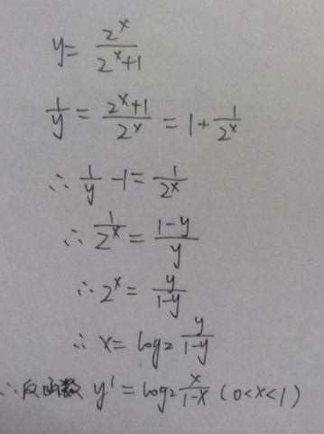 y＝1－x/1+x如何求其反函数。? - 知乎