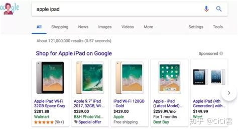 Google Ads广告竞价解读：是什么影响了你的点击价格？-汇侨（温州）跨境电子商务服务有限公司