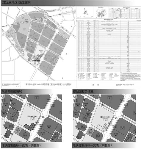 龙岗区[宝龙工业城地区]法定图则04-08-02地块规划调整的公示图.jpg