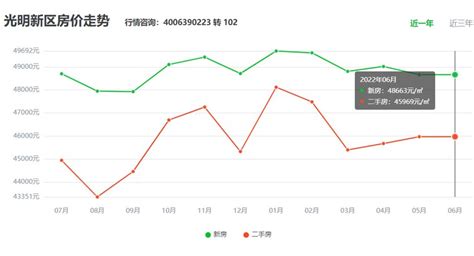 观澜街道庆祝建党100周年活动这样安排_深圳新闻网