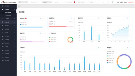 后台管理运营数据统计模块原型设计源文件（商城、资讯等）-Axure Hub 产品经理原型资源整合站