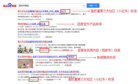 读秀：学术文献资料的一站式检索_搜索引擎大全(ZhouBlog.cn)
