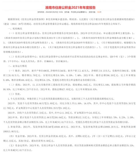 淮南市住房公积金2021年年度报告(全文）发布_房家网