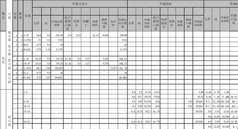 项目费用表_2023年项目费用表资料下载_筑龙学社