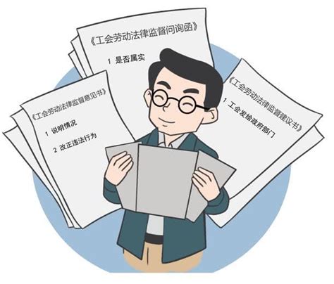 福建省工会劳动法律监督条例图册_360百科